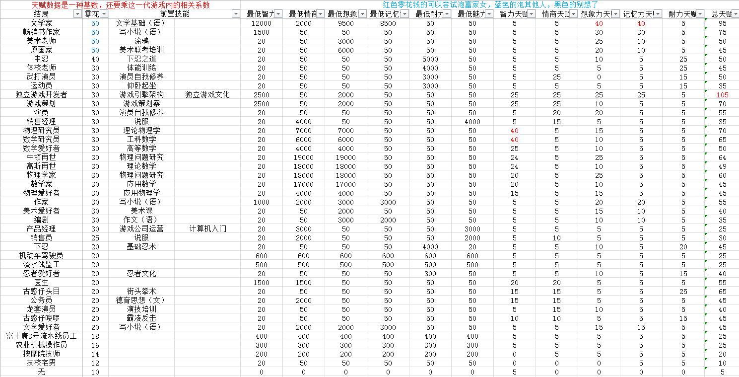 黄大仙三肖三码必中三,精细化说明解析_DX版36.370