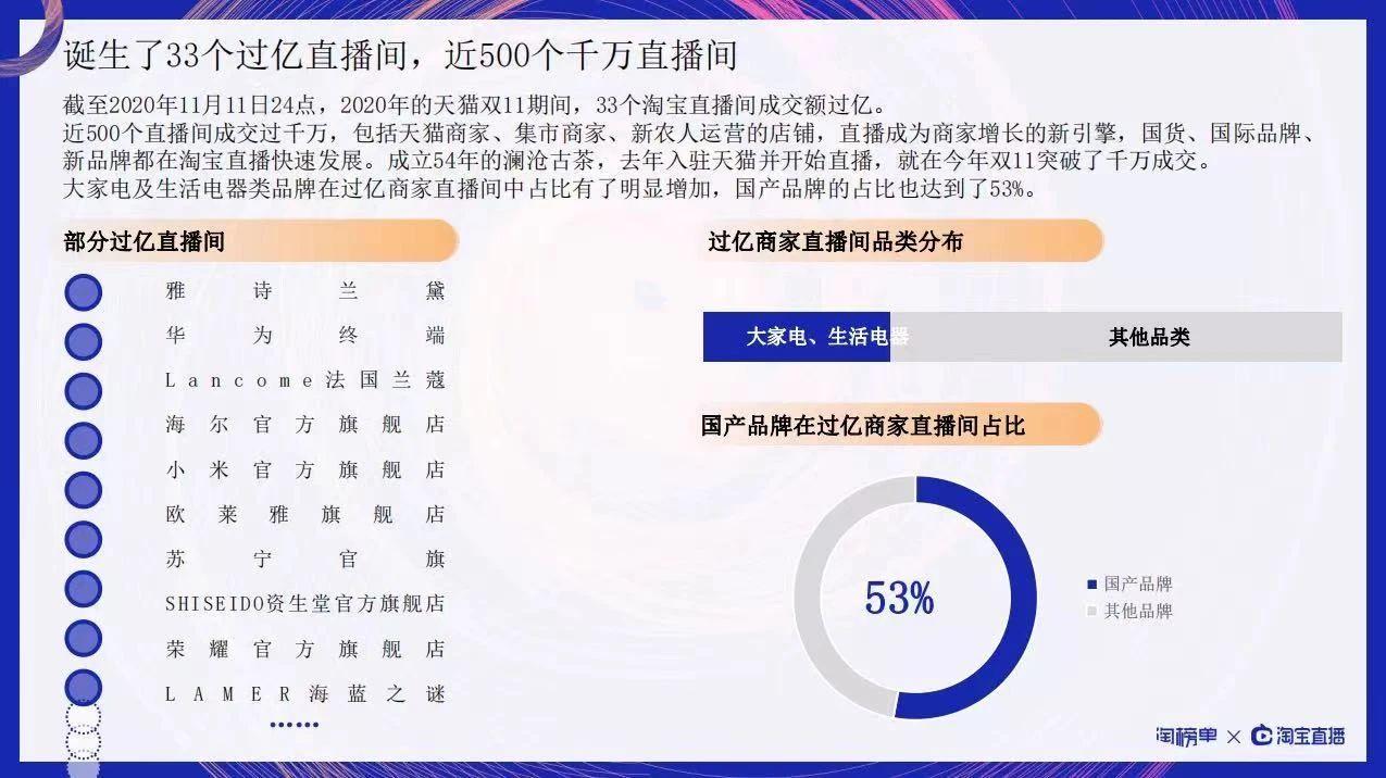 澳门6合开奖直播,实地数据评估解析_4DM189.184