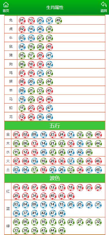 梦想之翼 第2页