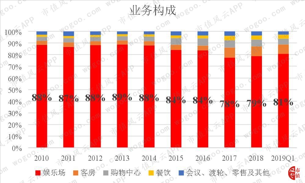 金沙澳门彩资料已更新_诚聘港澳,深入执行计划数据_C版31.585