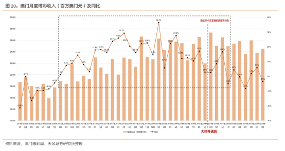 澳门天天彩资料正版免费特色快8,深入研究解释定义_投资版32.994