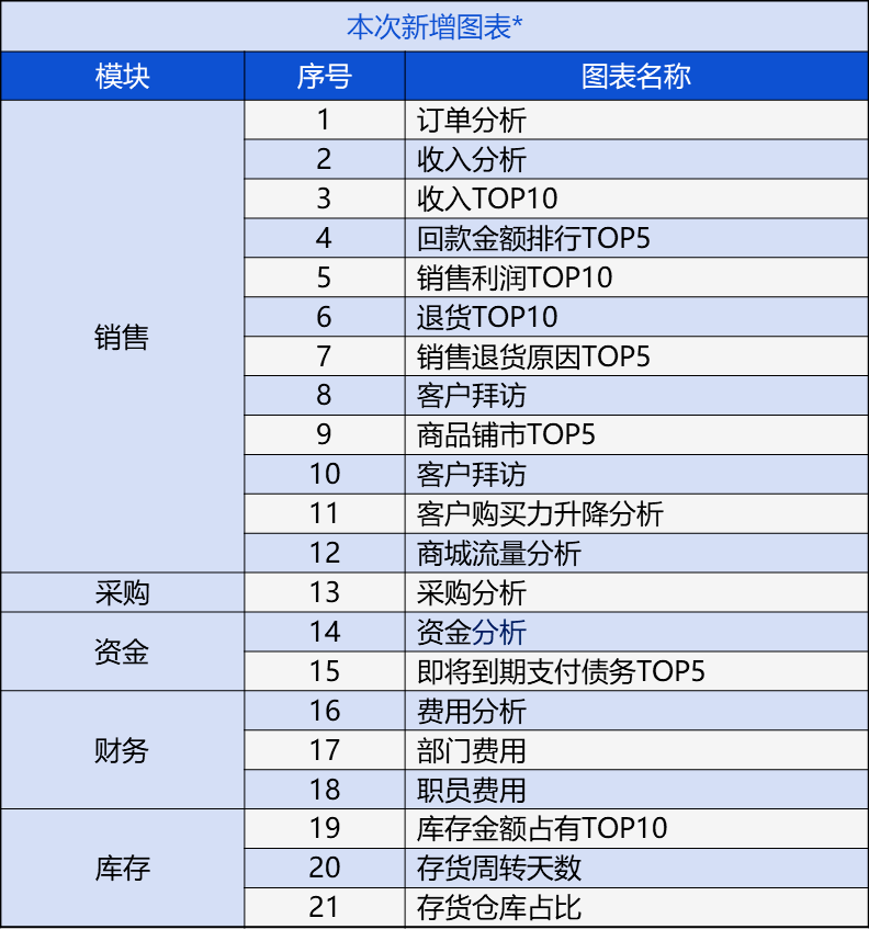 管家婆的资料一肖中特,专业调查解析说明_4DM63.964