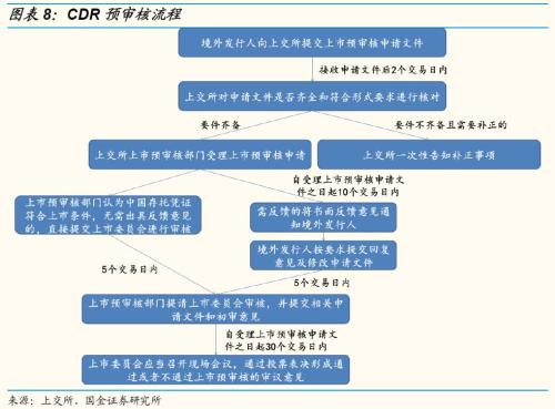 森芋暖暖 第2页