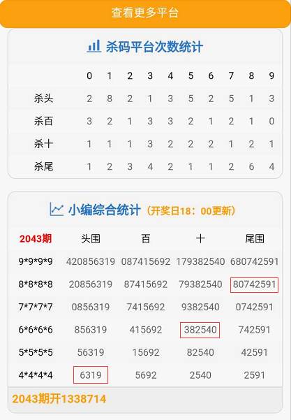 一码包中9点20公开,未来解答解析说明_Advance94.631