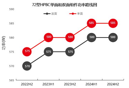 2024年香港开奖结果记录,快速设计问题方案_战斗版97.580