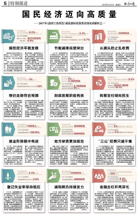 王中王开奖十记录网一,广泛的解释落实支持计划_云端版80.641