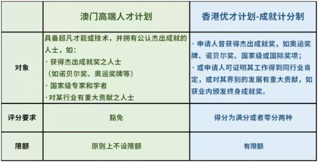 新澳门黄大仙三期必出,实地评估说明_战斗版86.779