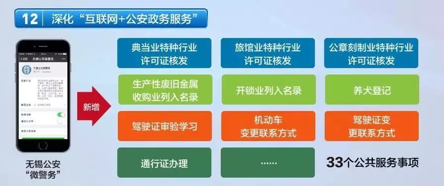 新澳门2024年资料大全管家婆,资源整合策略实施_豪华版180.300