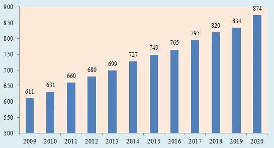 香港一肖中100%期期准,可靠执行策略_专家版59.874