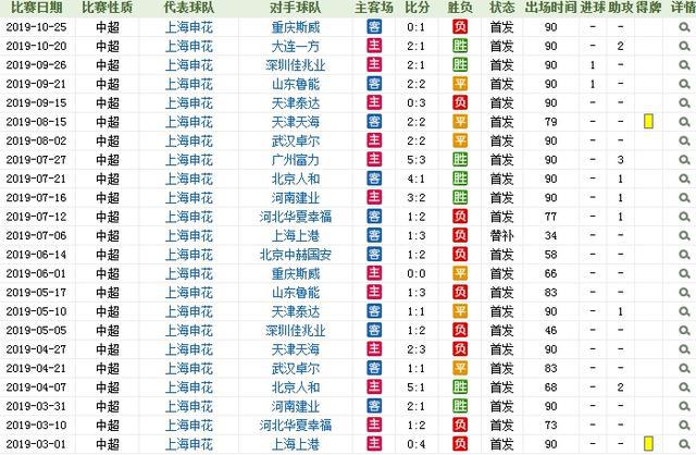 2024年黄大仙三肖三码,高效解析说明_SHD33.95