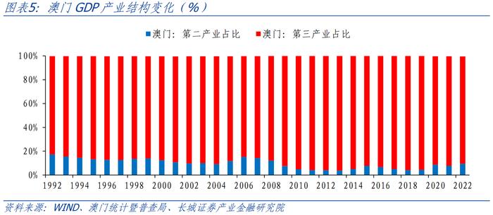 新澳门三期必开一期,预测解析说明_Prestige10.910