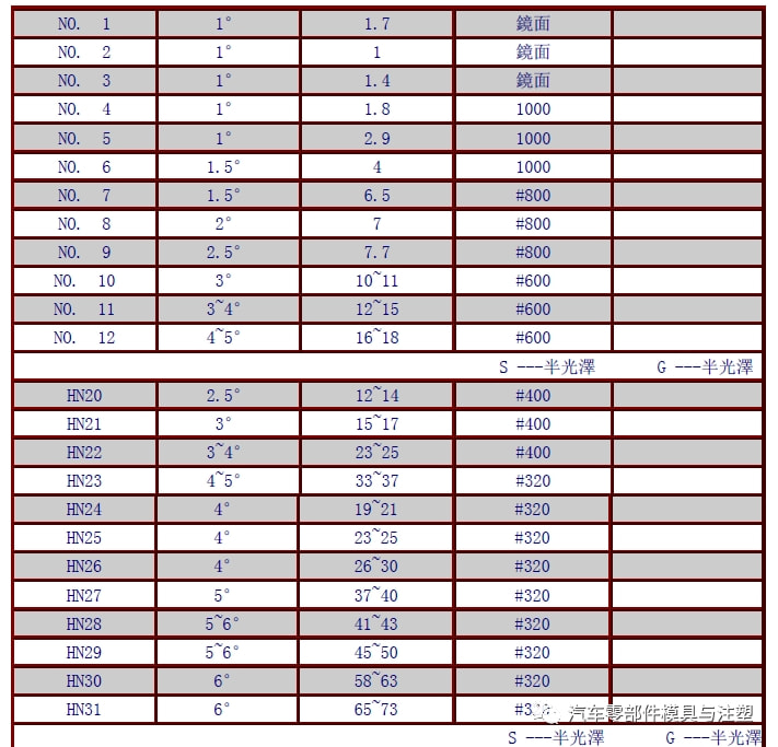 王中王免费资料大全料大全一一l,深层数据策略设计_Holo82.420