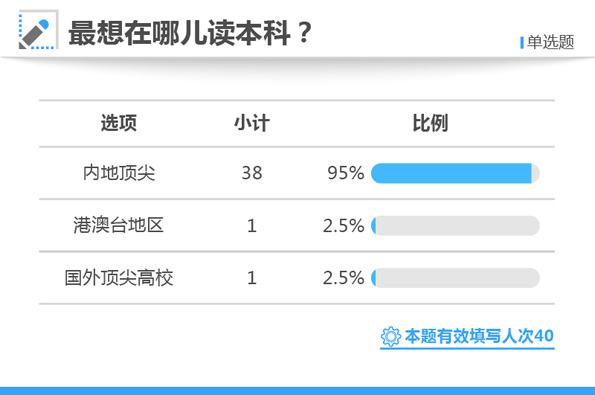 白小姐三肖三期必出一期开奖哩哩,适用计划解析方案_复古版79.432