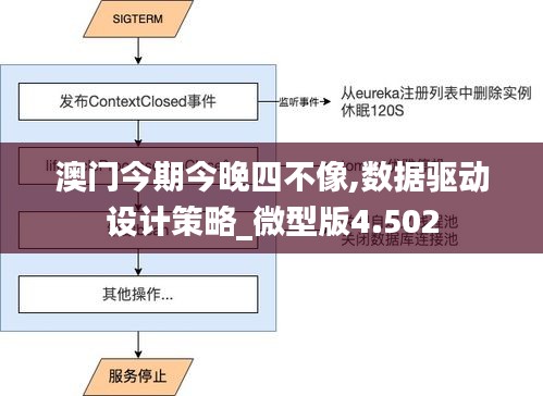 澳门四不像网,数据驱动策略设计_完整版25.836