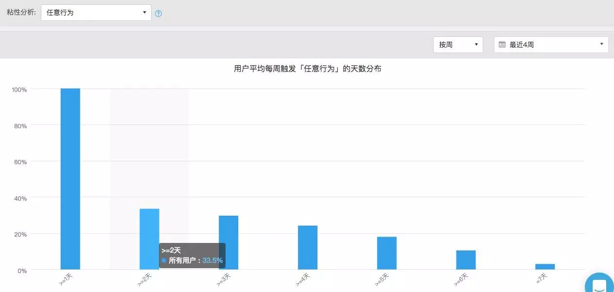 一码一肖100%精准,系统化评估说明_特别款55.29