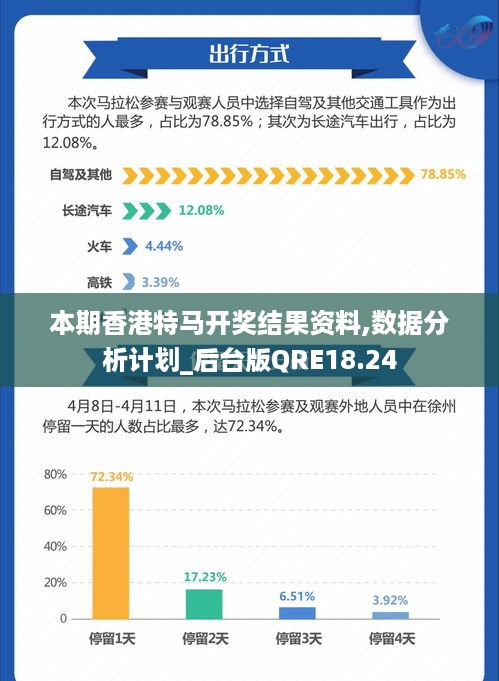 香港最准的特马网站资料,稳定设计解析_复刻款37.226