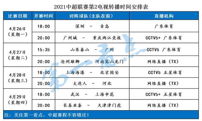 澳门六开奖结果2024开奖记录今晚直播,迅速执行解答计划_Galaxy69.548