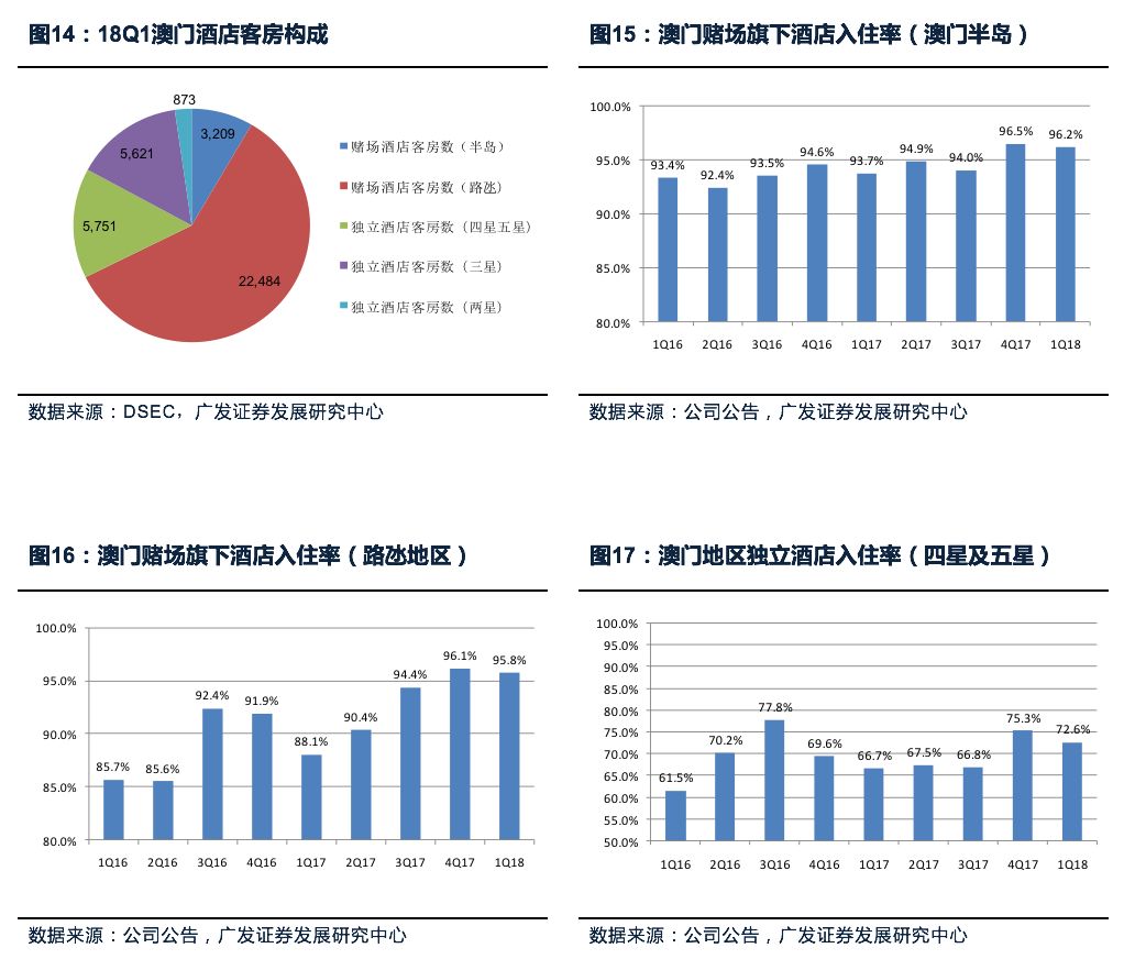 澳门广东会官网,深层策略设计数据_Essential54.503