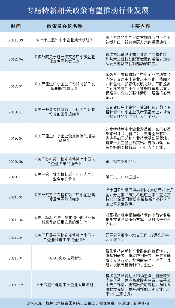 新澳门今晚开特马开奖,快速解答执行方案_set61.466