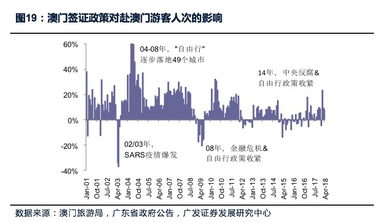 澳门正版蓝月亮精选大全,安全性策略评估_复古款76.212