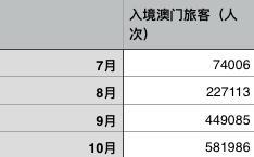 2024新澳门6合彩官方网,实地评估说明_PalmOS18.731