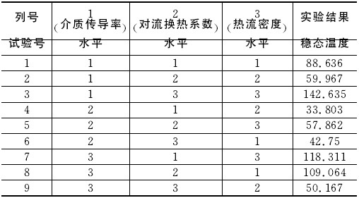 雪域苍狼 第2页