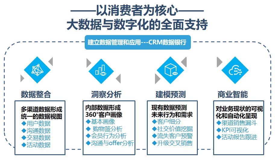 二四六天好彩944cc246天好资料,数据整合策略分析_PT54.376