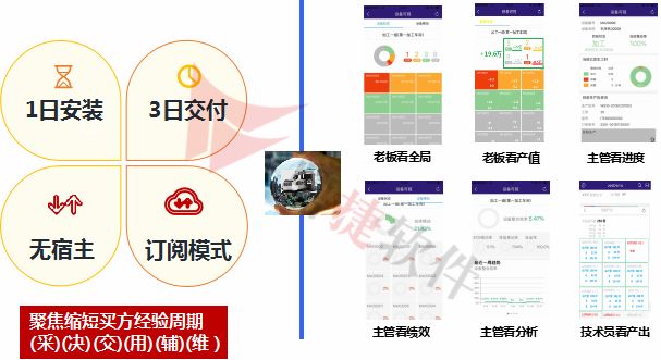 澳门天天好好免费资料,迅捷解答方案实施_标准版4.66