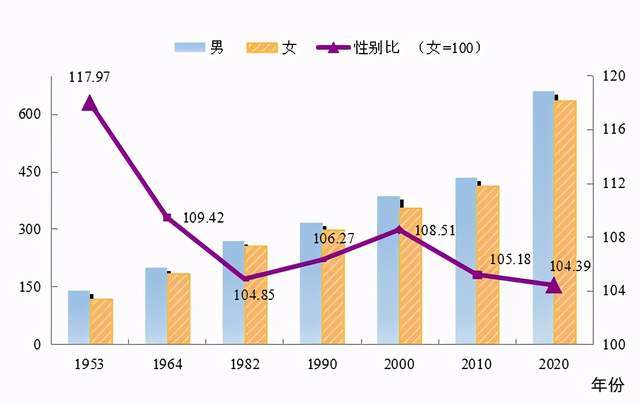 彭州市数据和政务服务局人事任命揭晓及其影响