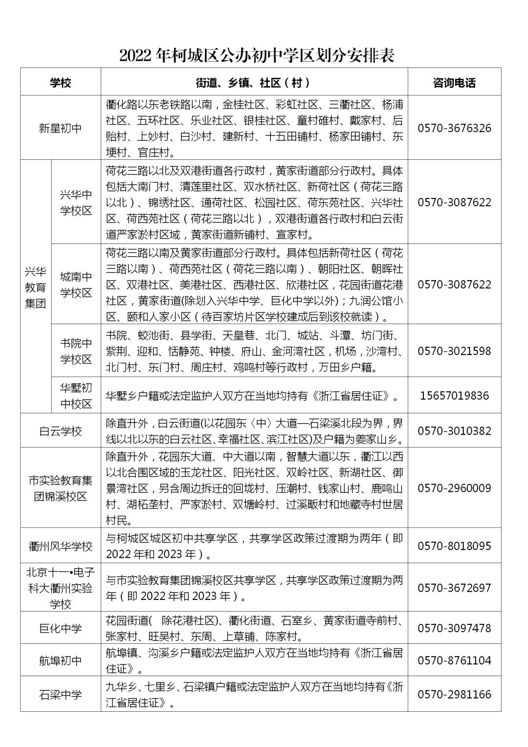 东兴市特殊教育事业单位发展规划展望