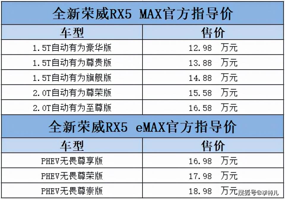 澳门精准四肖期期中特公开,前沿解答解释定义_Max88.902