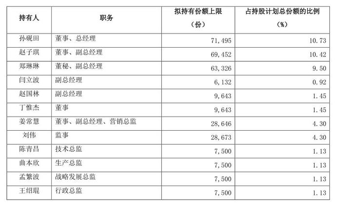 新澳2024年精准资料期期公开不变,高速响应计划实施_1080p50.677