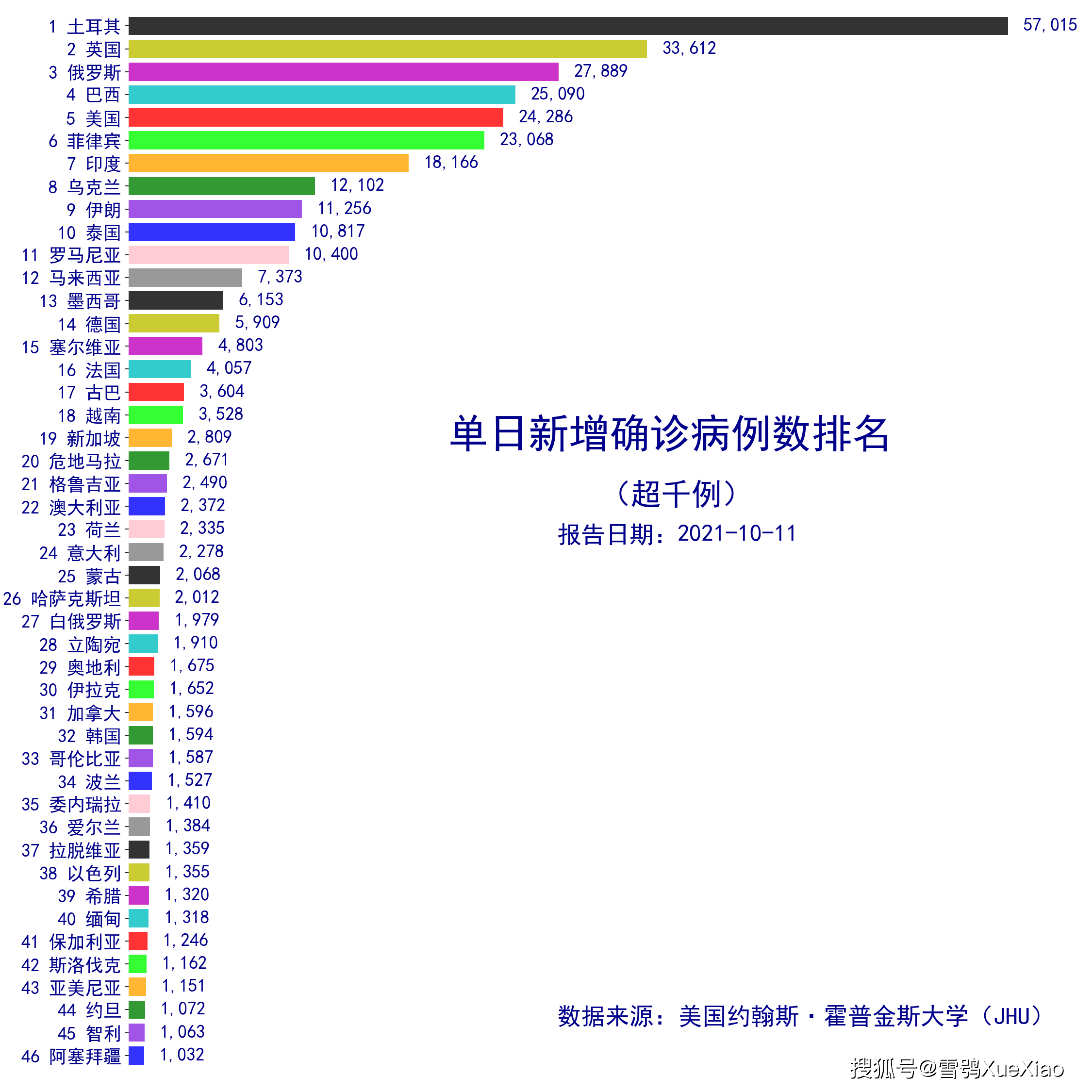 香港码11.10.46.09.19.49.,持续设计解析方案_顶级版56.176