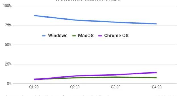 正版资料免费大全最新版本,全面解析数据执行_Chromebook30.757