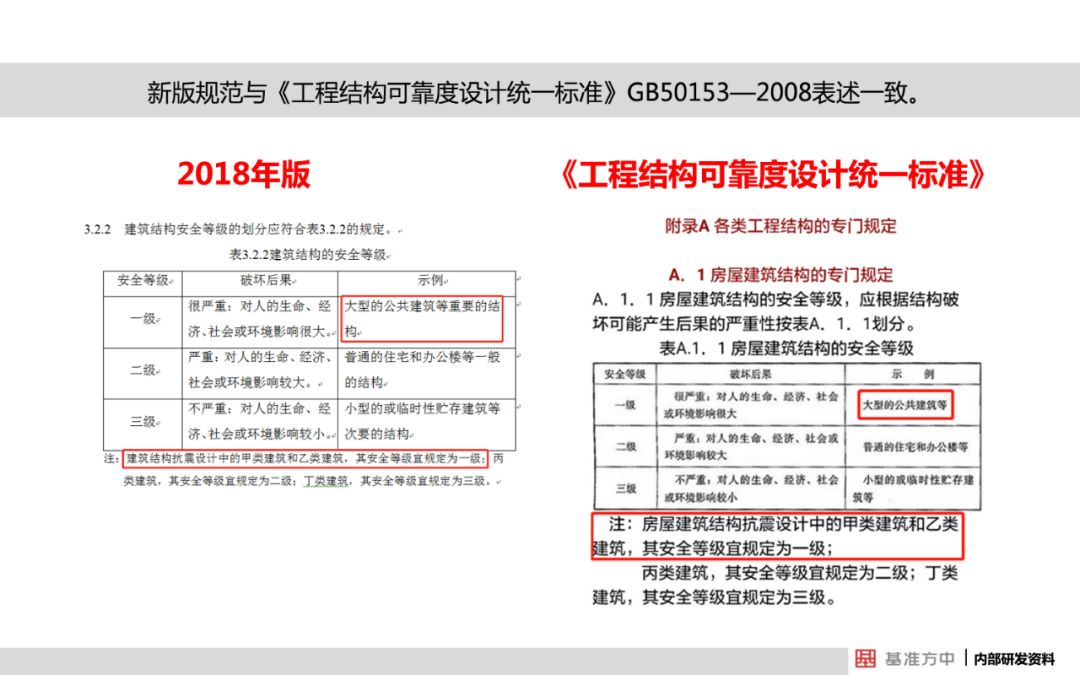 澳门最精准免费资料大全54,可靠解答解析说明_安卓款87.205