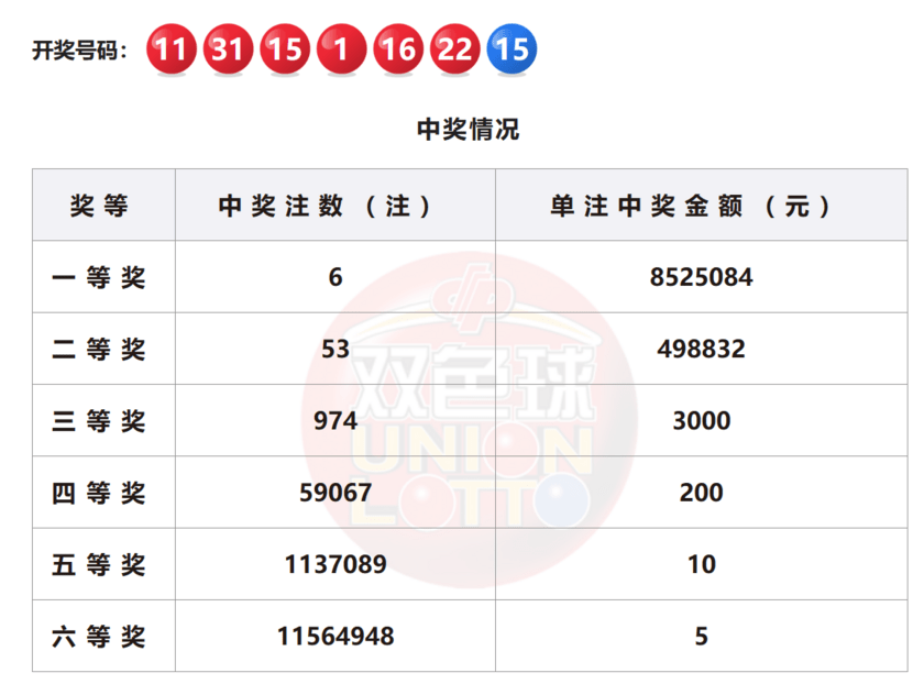 剑侠客 第2页