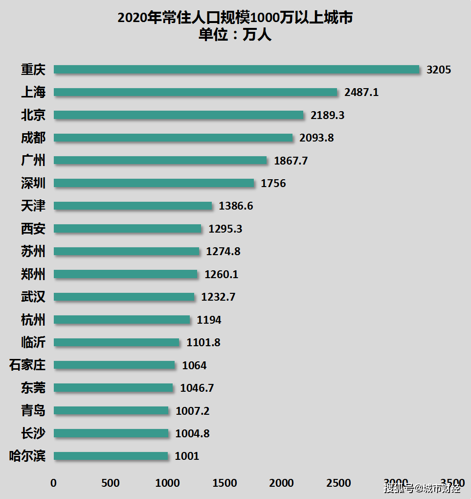 澳门最准的资料免费公开管,统计数据解释定义_粉丝款41.92