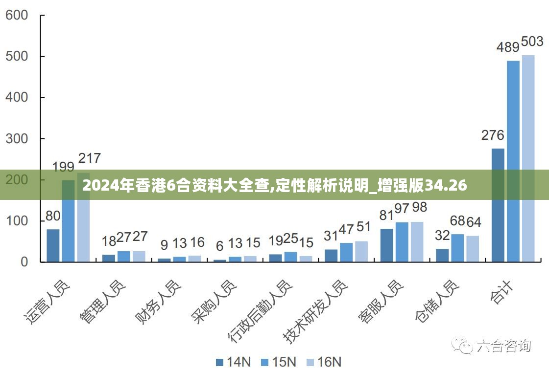 香港2024正版免费资料,全局性策略实施协调_pack93.535