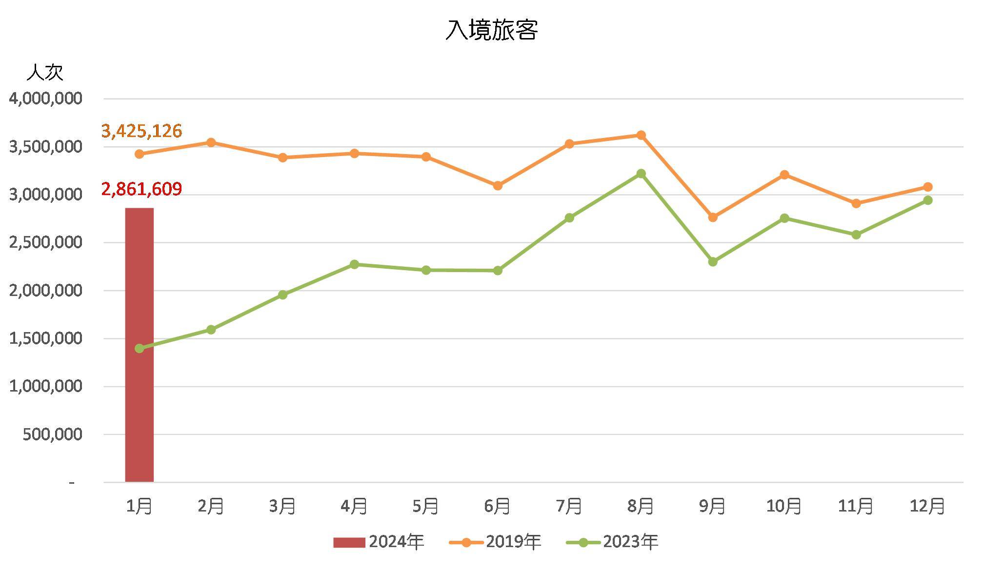 澳门六开奖结果2024开奖记录,深度应用数据解析_Notebook60.346