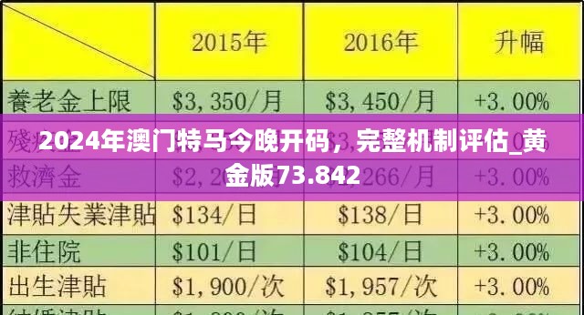 新澳门中特期期精准,实地数据评估解析_Chromebook79.51