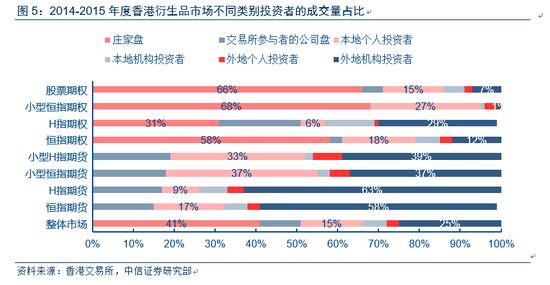 香港免费六会彩开奖结果,快速解答方案执行_R版60.186