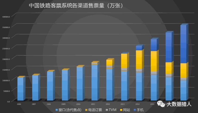 香港马会综合资料,深度解析数据应用_Notebook41.224