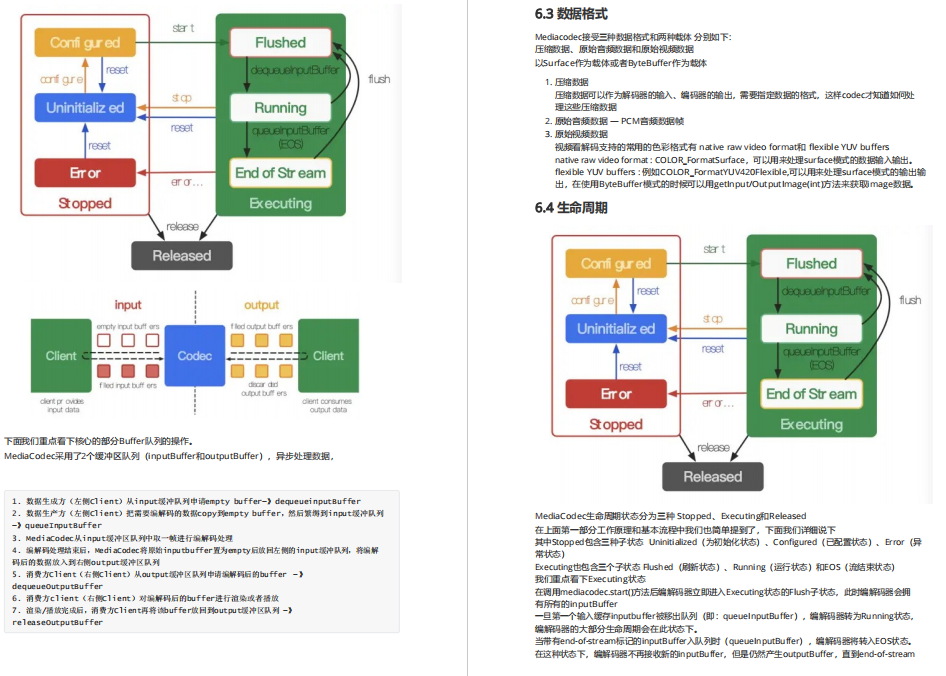 澳门正版内部免费资料,广泛的解释落实方法分析_Executive33.484