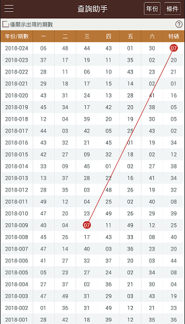 新澳门彩开奖结果2024开奖记录,实用性执行策略讲解_专业版52.373