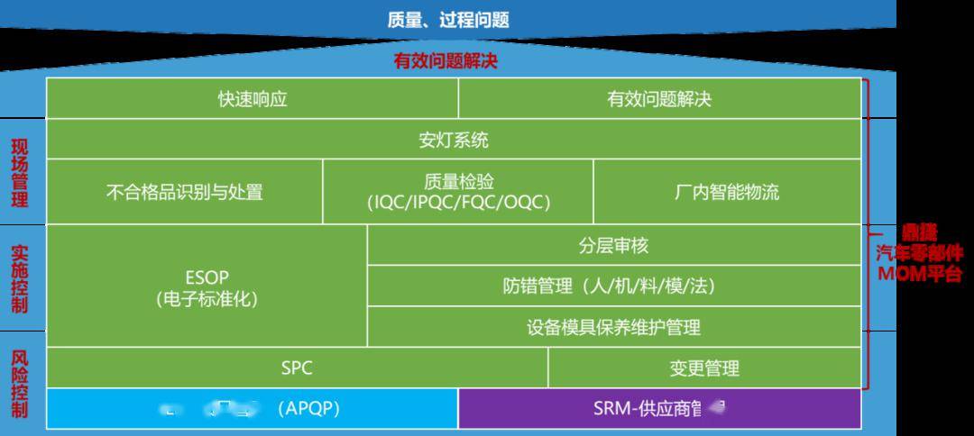 新澳门免费资料挂牌大全,迅捷解答计划执行_Linux27.849