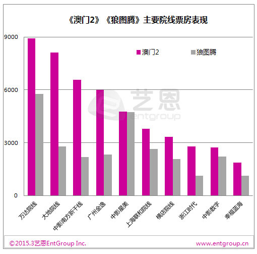 澳门最精准正最精准龙门客栈图库,深入数据执行策略_XP84.835