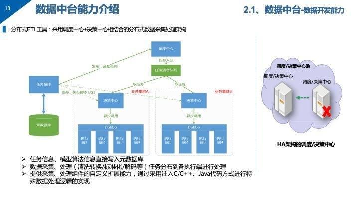 新澳门全年免费料,数据整合实施方案_静态版15.550