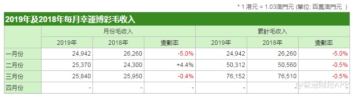 澳门天天开彩期期精准单双,效率解答解释落实_进阶款41.645