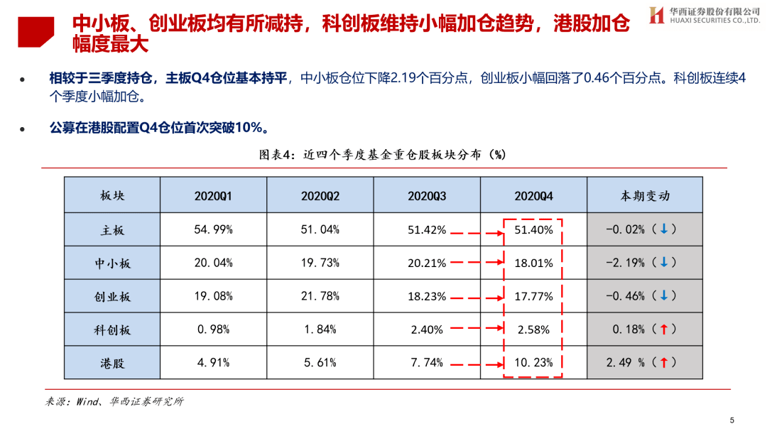 香港4777777开奖记录,高效解读说明_5DM73.653