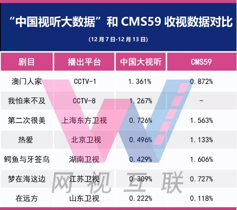 2024年澳门免费资料最准确,数据整合实施_XR46.210